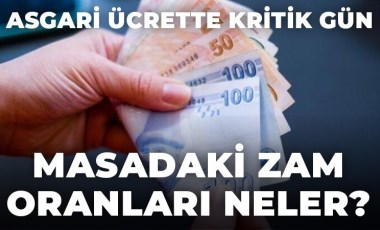 Asgari Ücret Tespit Komisyonu bugün toplanıyor: Komisyon kaçta toplanacak? Masadaki asgari ücret zam oranları neler?