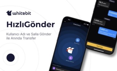 WhiteBIT TR, anında kripto para transferi özellikleri HızlıGönder ve Salla Gönder’i tanıttı