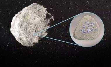 Bilim insanları açıkladı: İki asteroid ve Ay'da bulundu