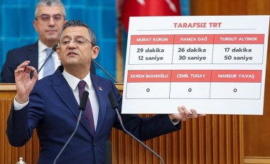 CHP, TRT için harekete geçti: RTÜK ve YSK'ye şikâyet, savcılığa suç duyurusu