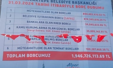 ‘Jakuzi’ iddialarıyla gündeme gelmişti: AKP’den CHP’ye geçen Sancaktepe Belediyesi’nin borçları açıklandı