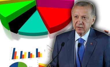 Asal Araştırma'dan 'En beğenilen' siyasetçiler anketi: Erdoğan'ı geçen tek bir isim var