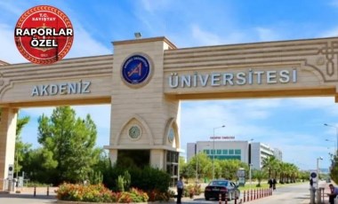 Sayıştay, Akdeniz Üniversitesi’nin denetim raporunu yayımladı