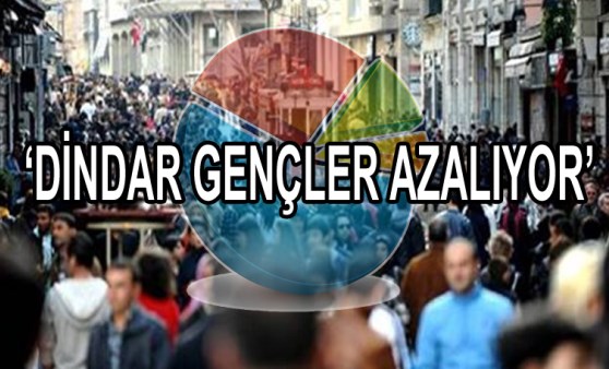 KONDA'dan çarpıcı rapor: Dindar gençler azaldı