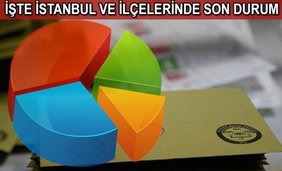 İşte İstanbul ve ilçelerinde son durum