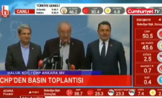 CHP: Ankara’da bir tarih yazılıyor (31.03.2019)(Video Haber)