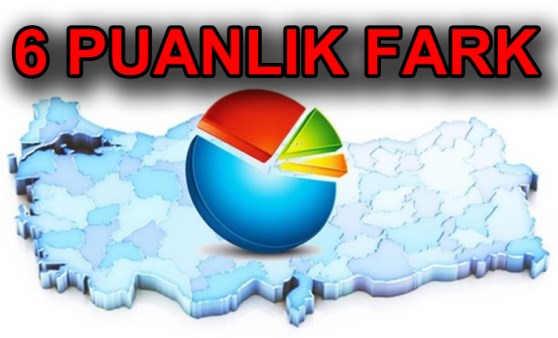 Avrasya Araştırma Şirketi seçim anketi sonuçlarını açıkladı: 6 puan fark...