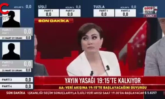 Nagehan Alçı'nın ekrandan ayrıldığı anlar: Nedenini açıkladı