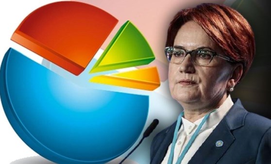 Meral Akşener İYİ Parti'nin oy oranını açıkladı!