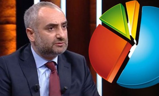 İsmail Saymaz canlı yayında anket açıkladı