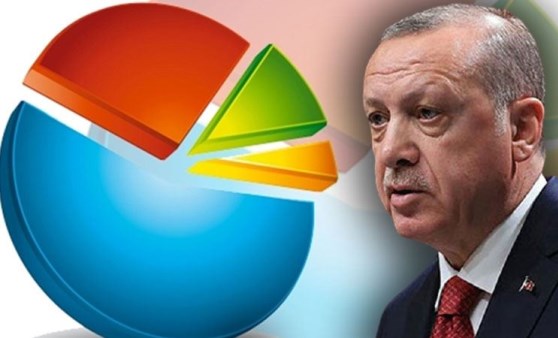 Son seçim anketinde AKP'nin oy oranında büyük düşüş!