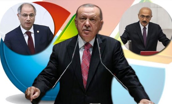 Erdoğan'ın atamaları neye işaret ediyor? Anket şirketi başkanı açıkladı