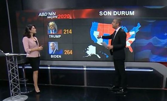 CNN Türk’te ABD seçimleriyle ilgili yanlış hesap