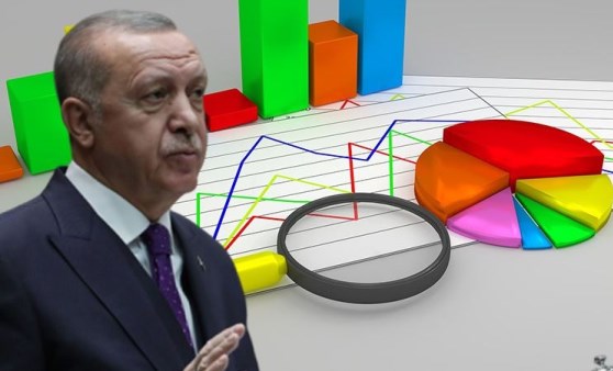 İşte anket sonuçlarına göre Erdoğan'ın en güçlü rakipleri