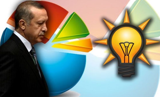 AKP'nin oy oranında büyük düşüş! Canlı yayında açıkladılar