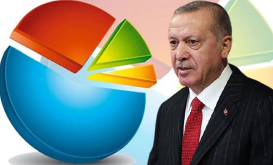 Son anketi açıkladı! AKP 2001'den beri ilk kez bu oyu aldı