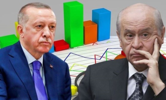 Son anket paylaşıldı: AKP seçmeninin yüzde 53'ü faturalarını ödeyemiyor veya ödemekte zorlanıyor